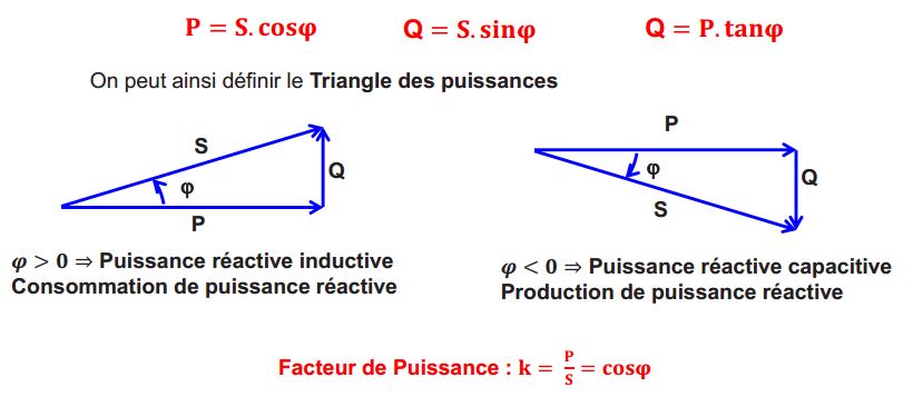 /uploads/2019/07/2019-07-09-21_46_55-Electricite-courant_alternatif_2019.pdf-_-福昕阅读器.jpg /uploads/2019/07/2019-07-09-21_46_55-Electricite-courant_alternatif_2019.pdf-_-福昕阅读器.jpg