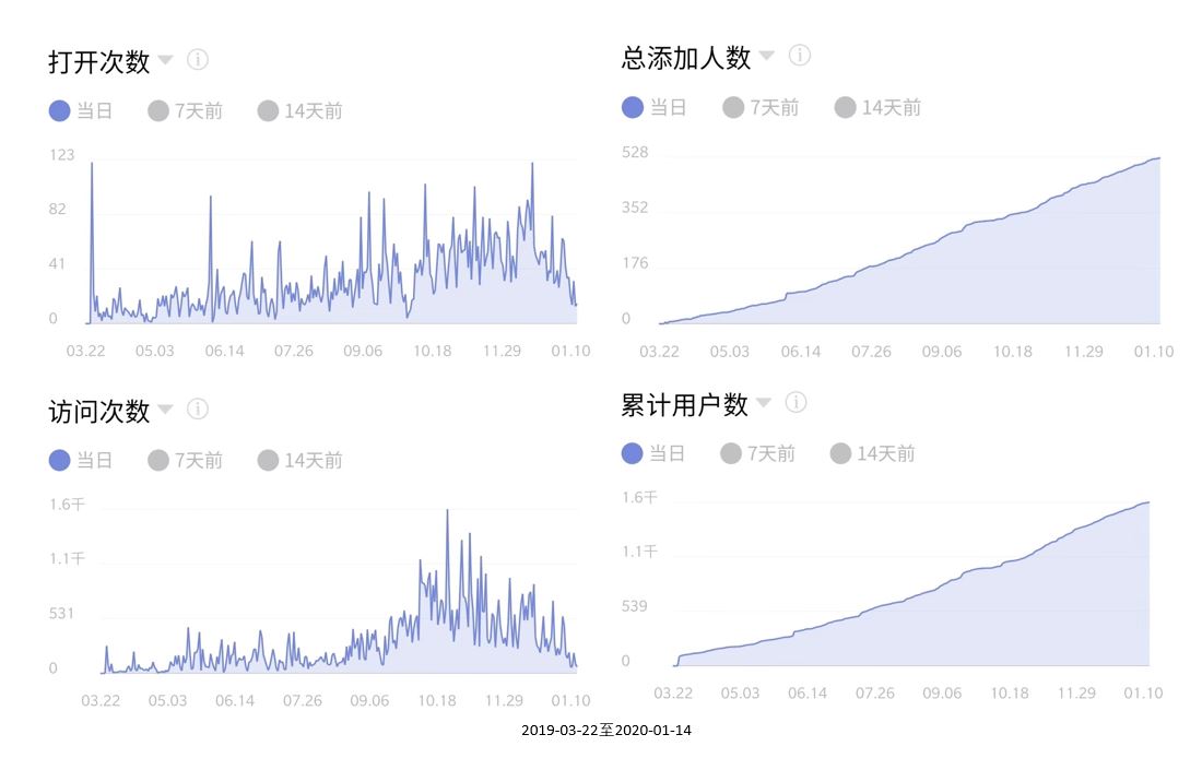 /uploads/2020/01/conj_helper_2019resume_3.jpg