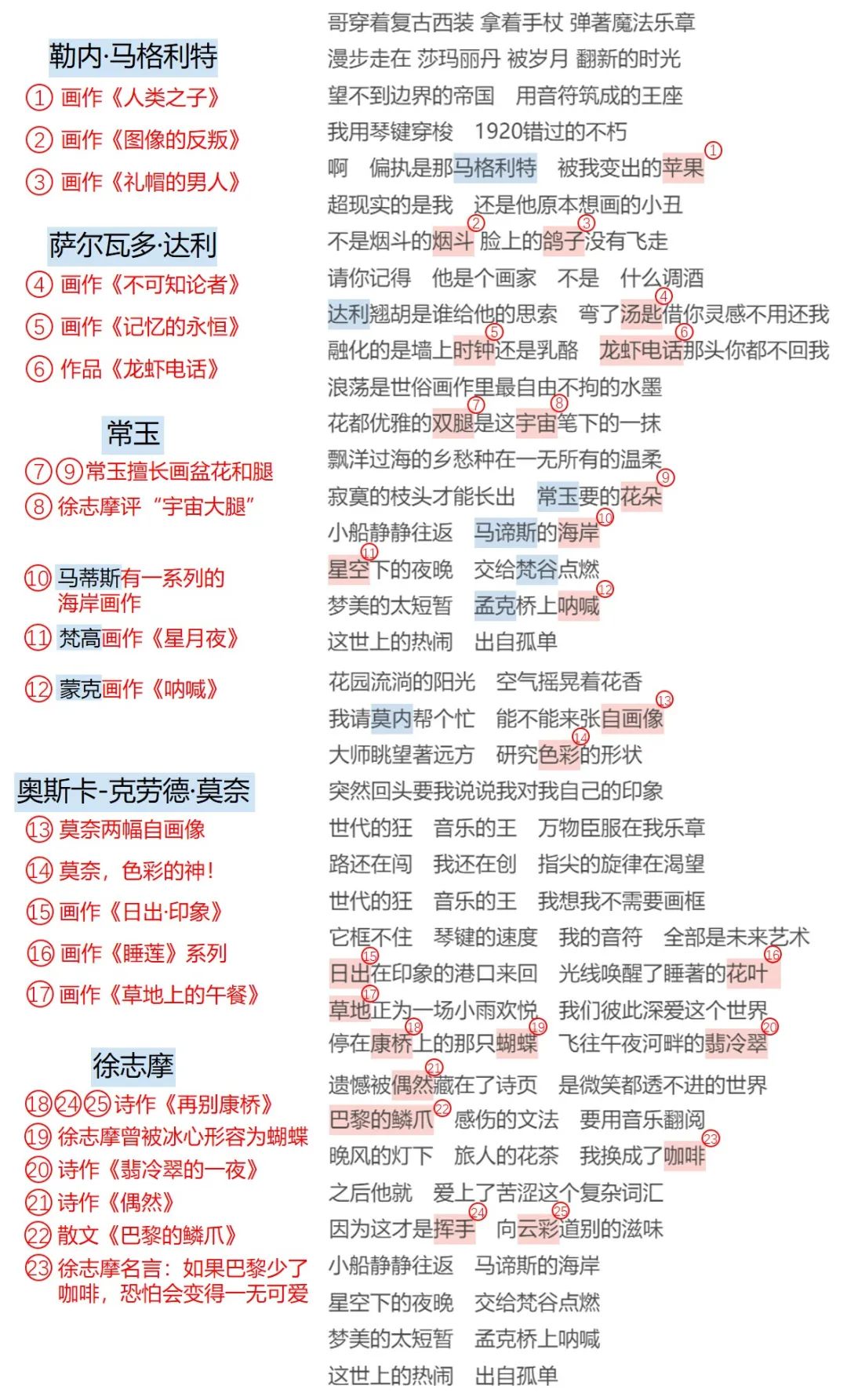 最伟大的作品歌词与意象、艺术作品对应