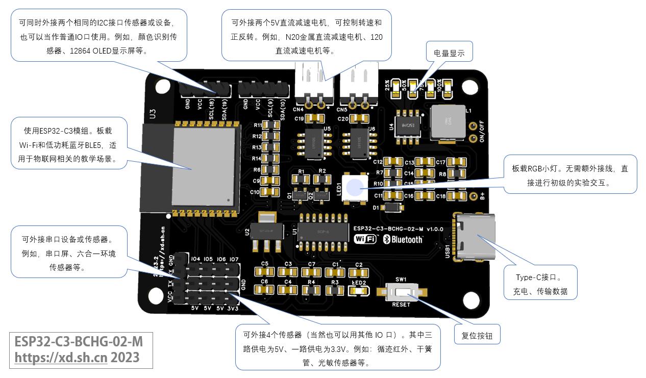ESP32-C3-BCHG-02 正面