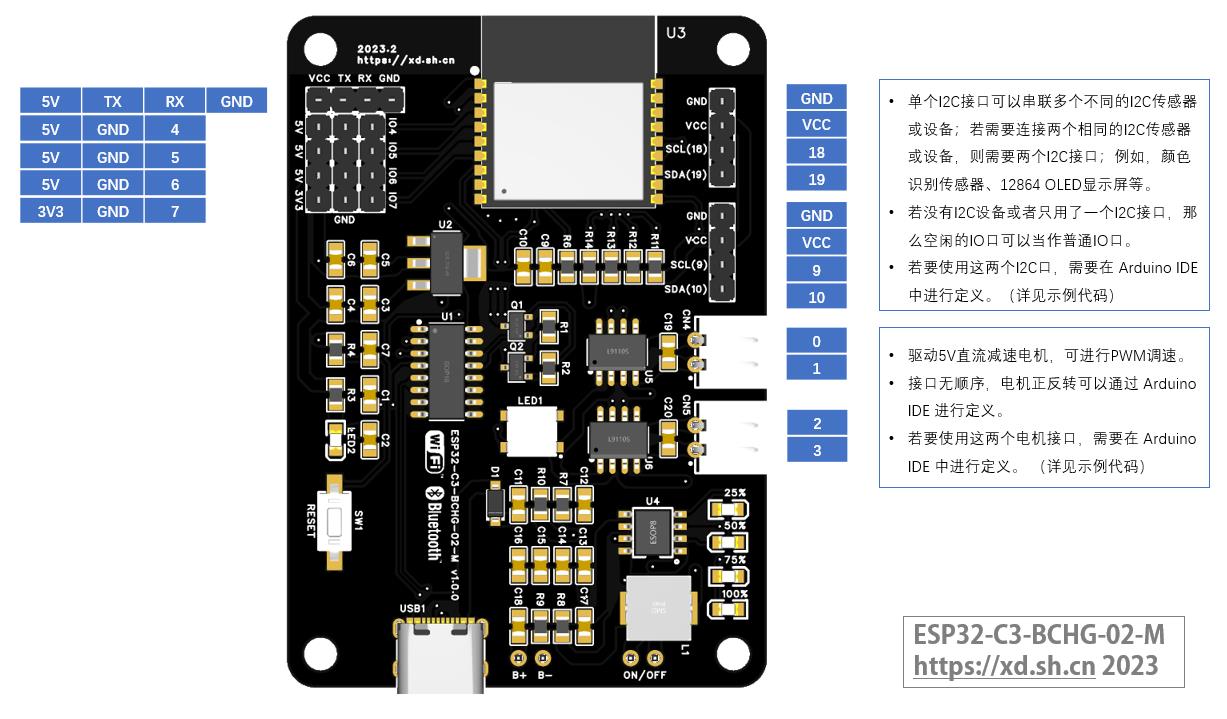 ESP32-C3-BCHG-02 功能定义